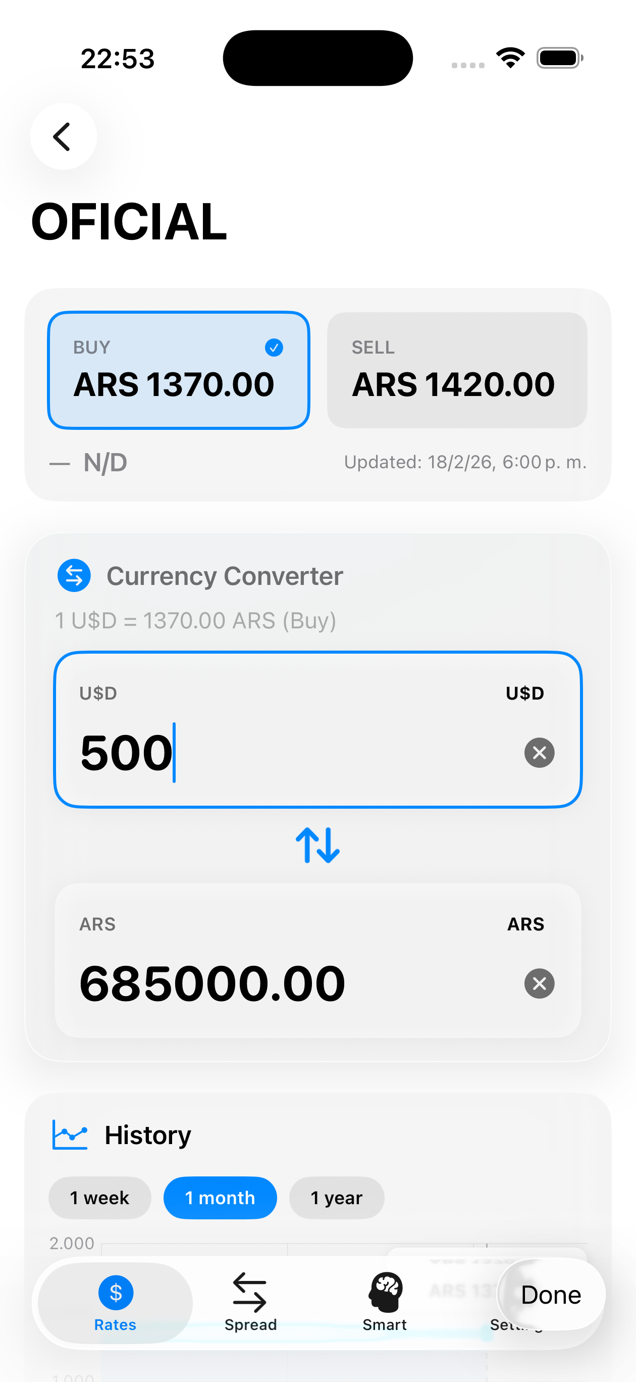 Dolar+ – Currency converter
