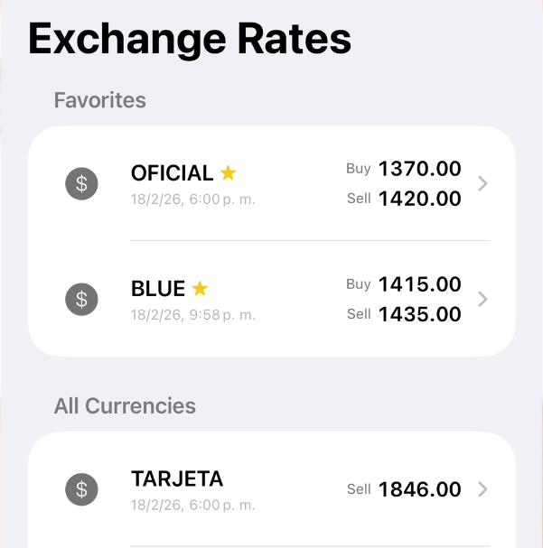 Dolar+ vista previa iOS